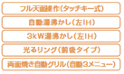 光火力センサー