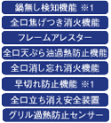 安心性能