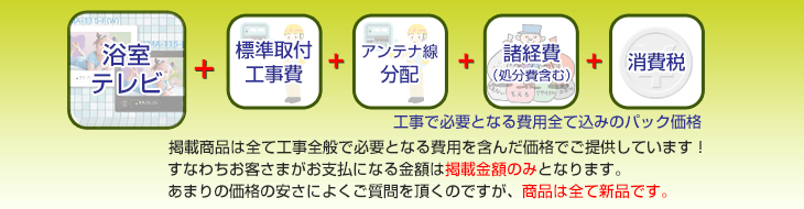 工事で必要となる費用全て込みのパック価格