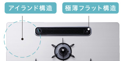 ひろびろ×すっきりトップ