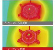 イージークリーン搭載