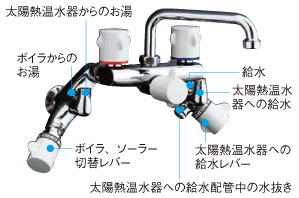 太陽熱温水器用水栓