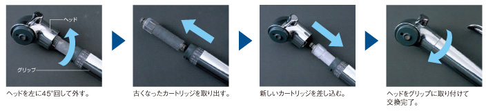 浄水カートリッジ構造図　セラミックフィルターは抗菌仕様。体にやさしい抗菌効果で、カートリッジ内の細菌繁殖を抑制します。