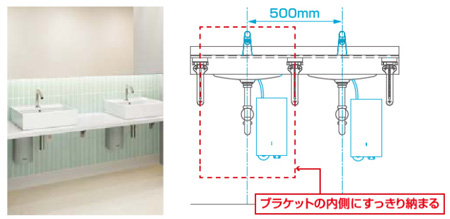 エコハンドル