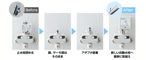 取替用オートマージュ