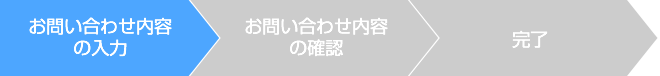 お問い合わせ内容の入力