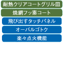 お手入れ性能、操作性能