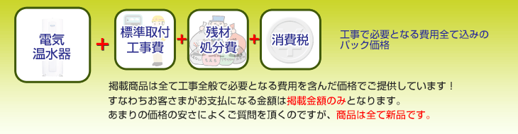 工事で必要となる費用全て込みのパック価格