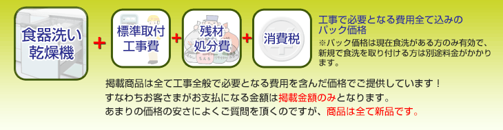 工事で必要となる費用全て込みのパック価格